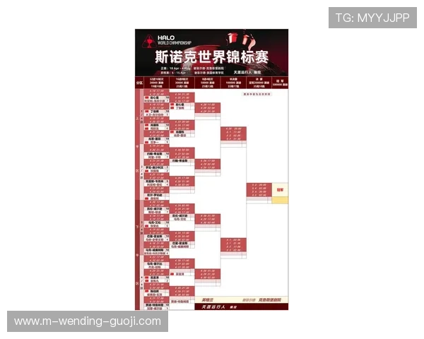 新一轮网球大满贯赛落幕 世界排名变化引发广泛关注