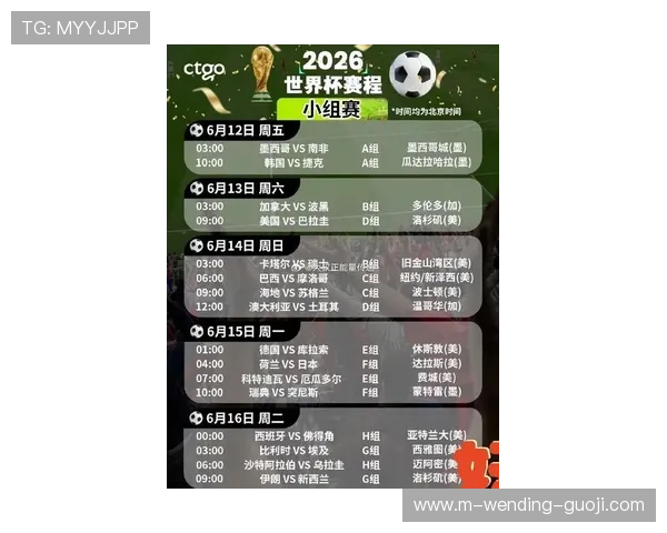 2026年世界杯赛程全面解析 各队对阵安排及关键比赛时间一览